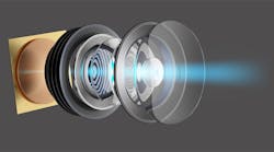 664f4b4df7230126dca394dd Cameralens