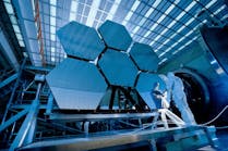 Silicon Carbide Optics