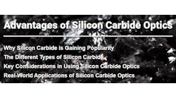 Silicon Carbide Optics 