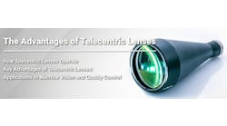 Shanghai Optics Telecentric Lenses