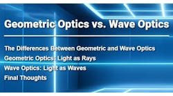 Geometrics Optics vs Wave Optics