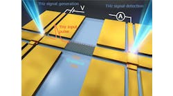 FIGURE 1. A THz electrical input pulse (with a pulse width of 1.2 picoseconds) was applied to graphene on a chip to generate and propagate a graphene plasmon wave packet, and its real-time waveform was measured with subpicosecond temporal resolution (hBN: hexagonal boron nitride).