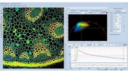 SPCImage NG Data Analysis Software