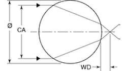 Ball Drawing