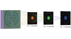 Photonicoptoelectronicapplications2dmaterialspicture2 png